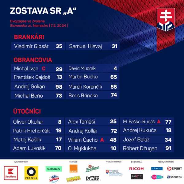 Zostava Slovákov na zápas s Nemeckom.